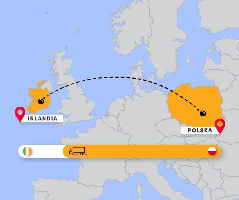 Obrazek pokazuje symbolicznie tranzyt z Polski do Irlandii przez całą Europę